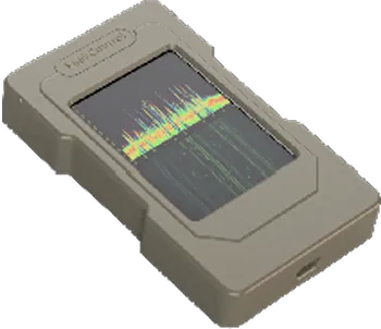 PeakEye | Peak RF İzleme